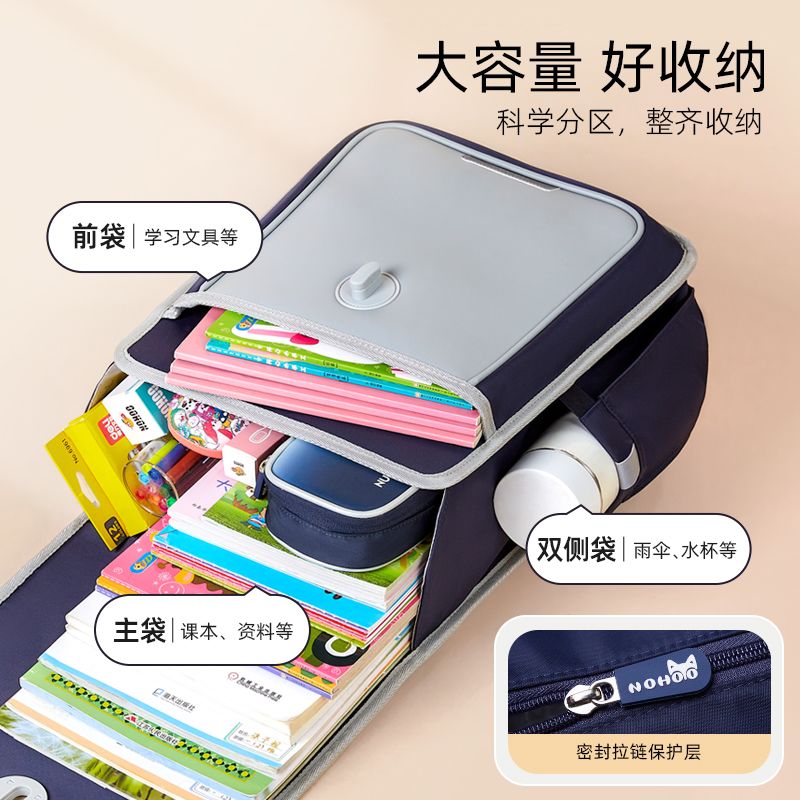 ใหม่แฟชั่นกระเป๋านักเรียนสำหรั - Luxury Japanese Bags Brands บทวิจารณ์และราคา
